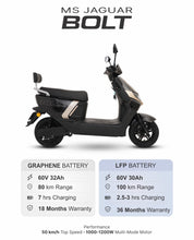 Load image into Gallery viewer, MS Jaguar Bolt urban electric scooter side profile Pakistan
