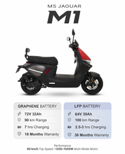 Load image into Gallery viewer, Best Electric Scooter in Pakistan | MS Jaguar M1
